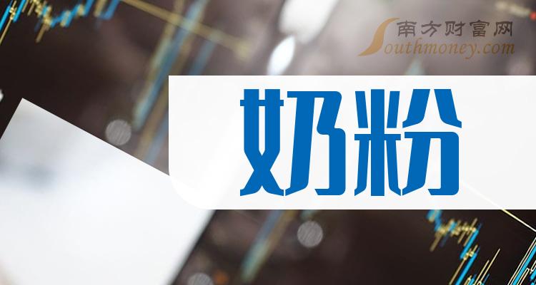 注意！行业龙头龙佰集团再有新动作，7月24日这场股东大会值得关注