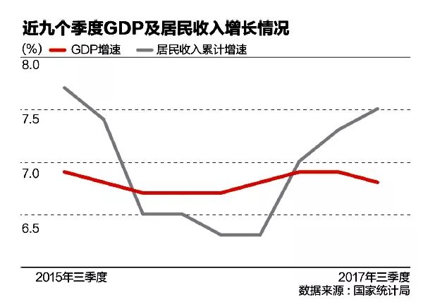 从同比扭亏看中国经济的韧性密码