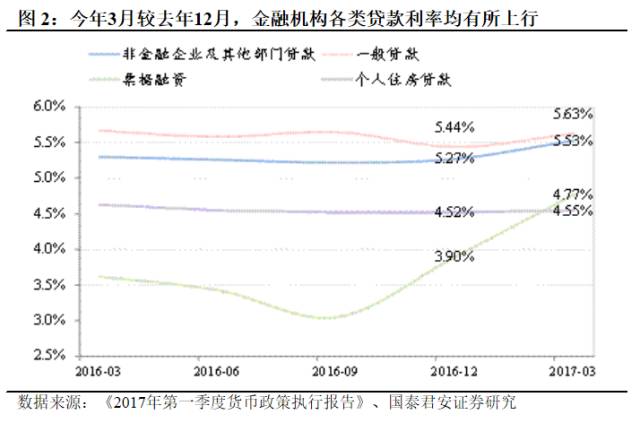 4133亿分红的B面，六大行净息差均值1.63%让利与回报的平衡术
