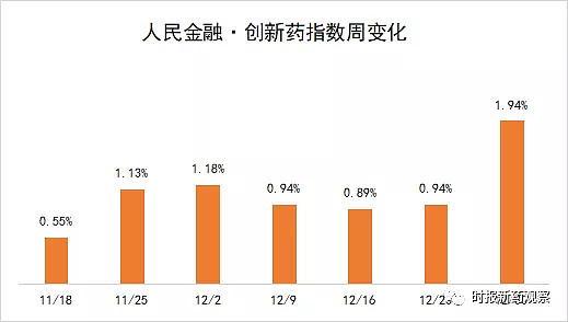 新诺威创新药出海再下一城，控股子公司SYS6023获美国FDA临床试验许可，剑指全球难治性肿瘤市场