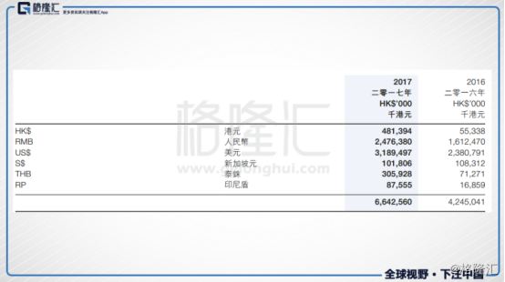 伟仕佳杰(00856.HK)连续出手护盘，7月8日斥资236万港元回购彰显信心