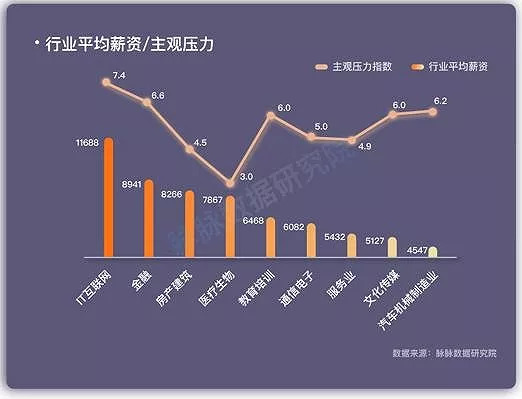 需要看到更多良好的通胀数据才能降息，美联储的耐心与市场的焦虑