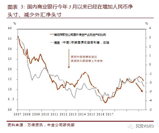 债券通北向债券缴纳互换通保证金上线渐近，中国债市高水平开放再迈关键一步