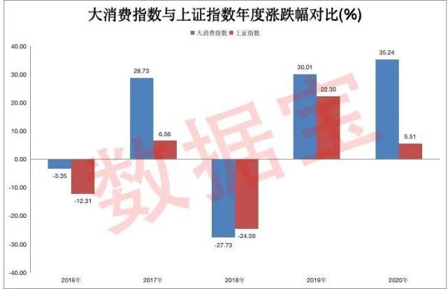 金融稳定的基石，监管机构为何必须再度提出巴塞尔计划