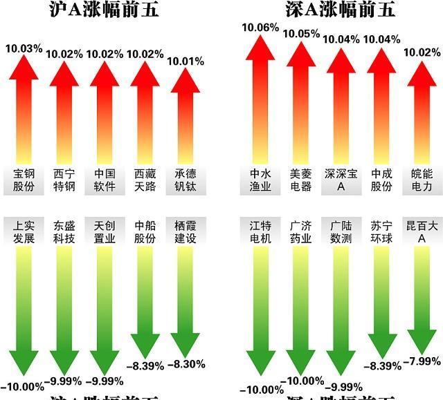 风云再起，瑞风新能源盘中异动，谁在撬动绿色赌局的天平？