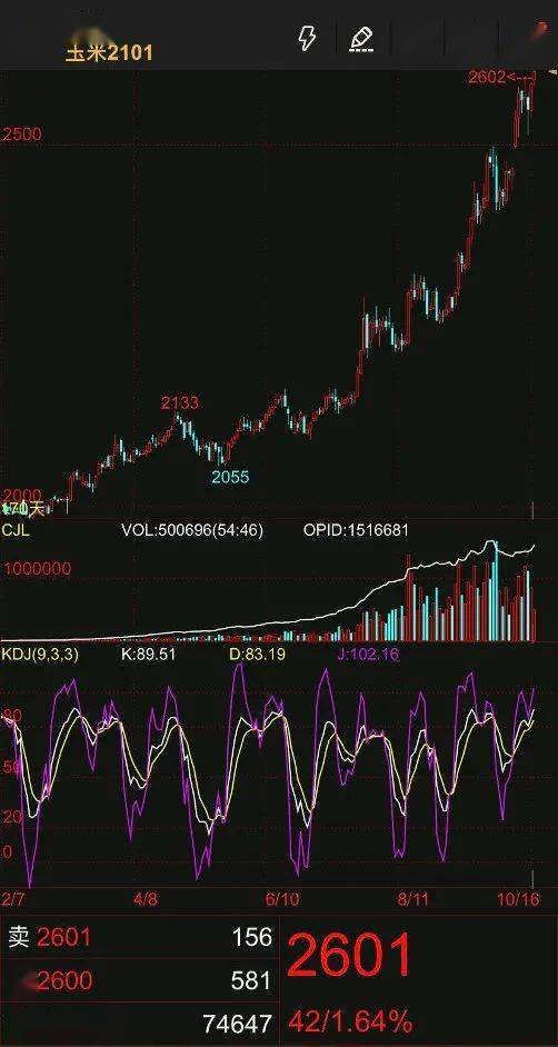穿越迷雾，18.81%涨幅背后的价值锚点