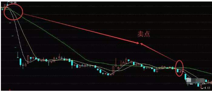 强泰环保盘中异动，是价值重估的序曲，还是游资突袭的短章？