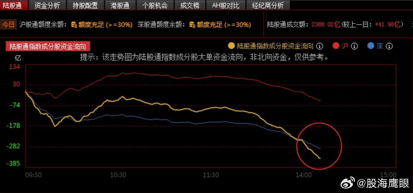 股价骤跌10.07%市场情绪的一次集体释放，还是价值体系的深层裂痕？