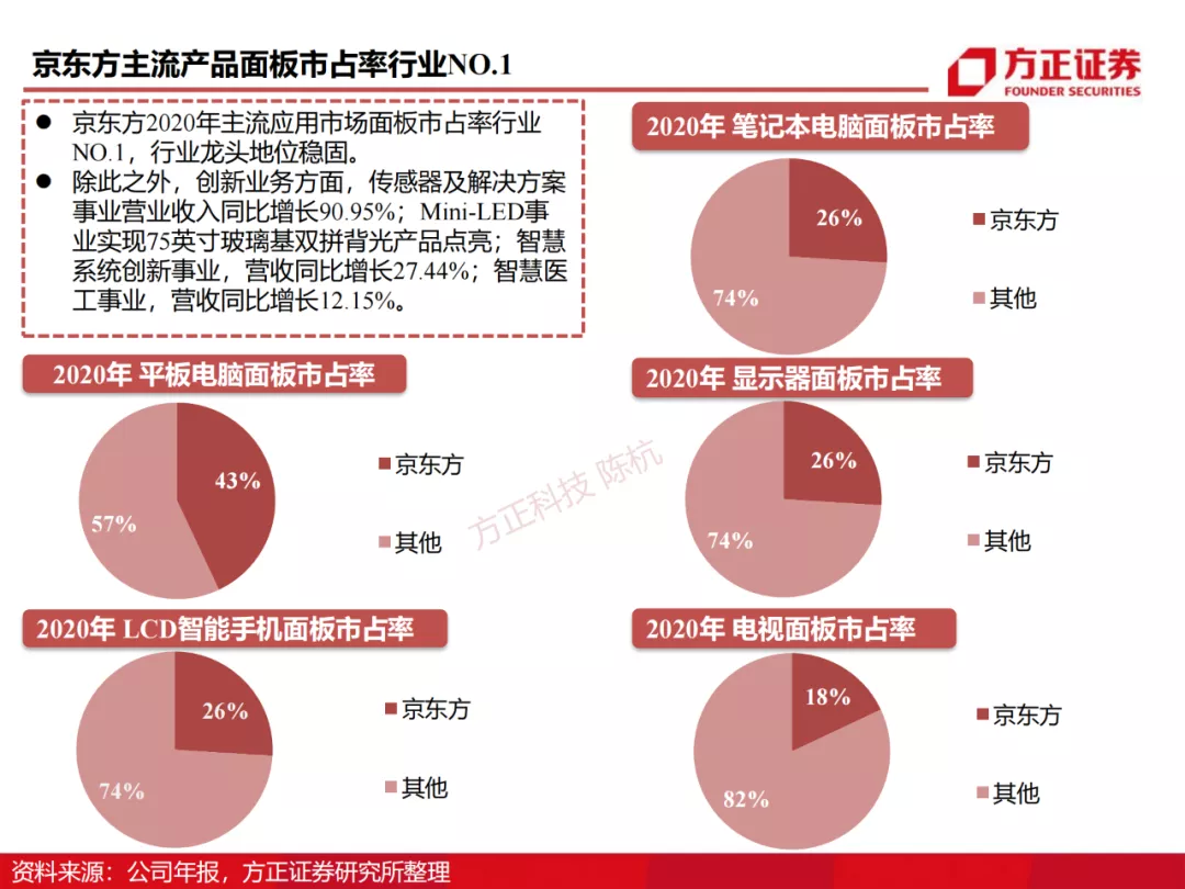 京东方精电盘中异动，智能座舱浪潮下的筹码与变局