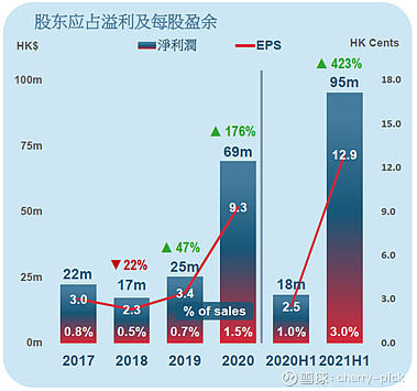 京东方精电盘中异动，智能座舱浪潮下的筹码与变局