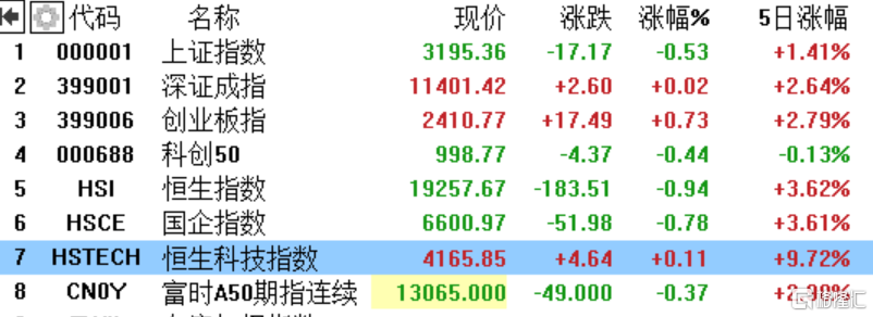 突发跳水！股价早盘重挫14.02%报0.276港元，仙股边缘的挣扎与警示