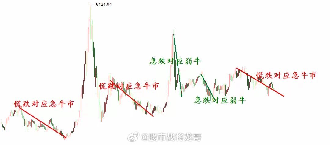 惊鸿一瞥还是启动信号？早盘股价急涨5.07%背后的逻辑推演