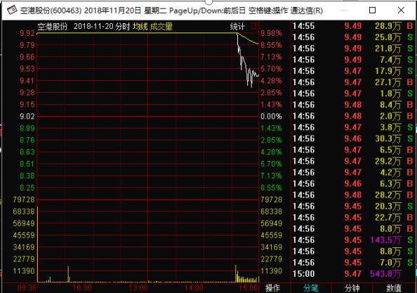声扬集团盘中异动，一场由AI叙事驱动的资本脉冲？