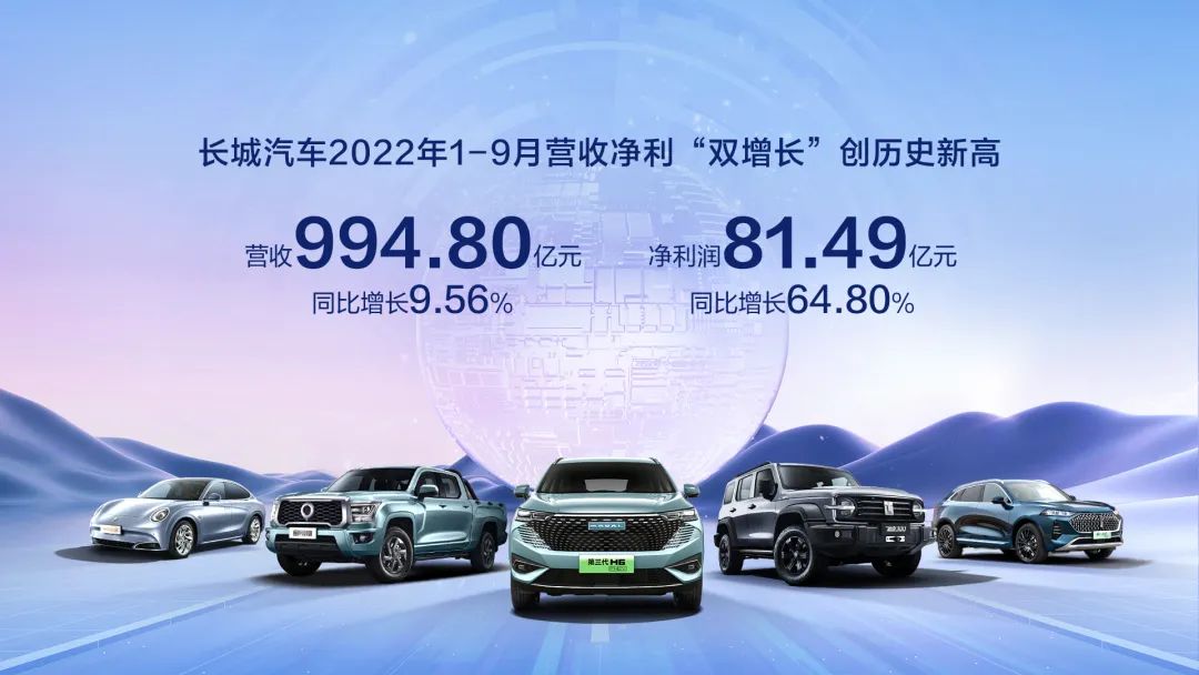 净利预增最高超四倍，长城汽车做对了什么？