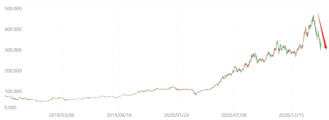 当数字定格，那5.60%下跌背后的寂静与轰鸣
