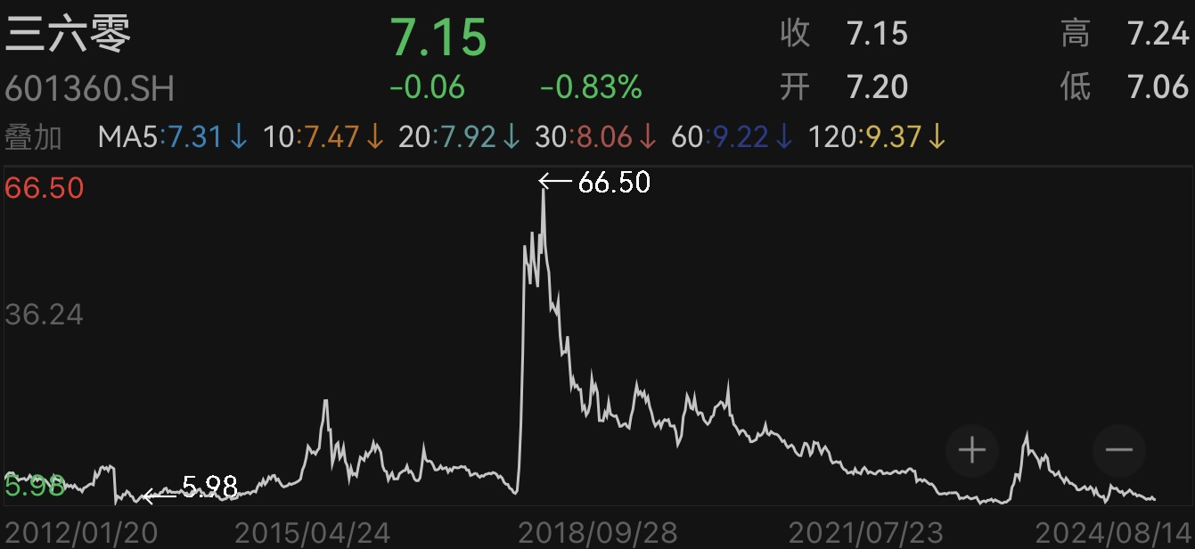 当数字定格，那5.60%下跌背后的寂静与轰鸣