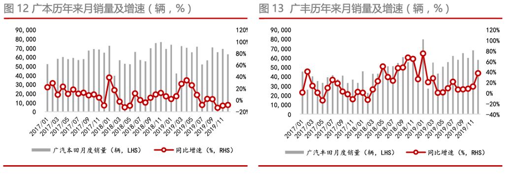 广骏集团控股盘中异动，成交量激增背后的市场逻辑与风险警示