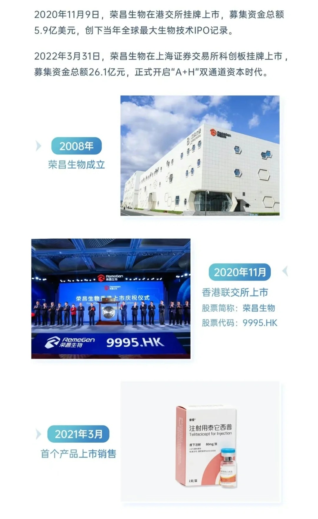 荣昌生物盘中异动涨超6%创新药赛道预期回暖提振市场信心