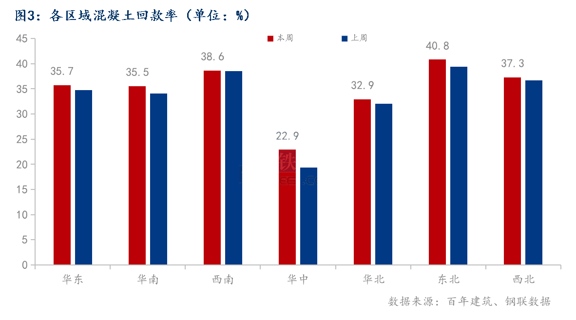 巨匠建设单日重挫14.02%资本寒流下的行业缩影还是个体危机？