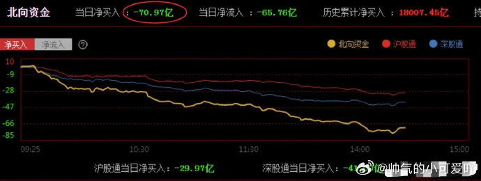 爱达利网络盘中异动，一场资本的隐秘对赌，还是一次价值的猛烈重估？