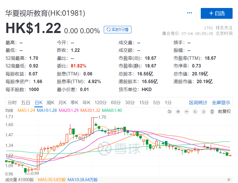 冰点一刻，解析早盘闪崩16.38%报0.097港元背后的市场逻辑