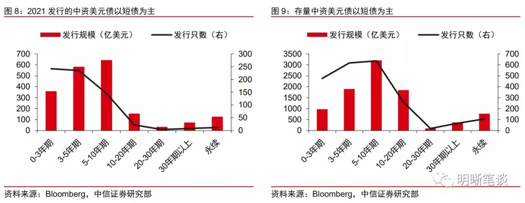 维持Clorox（CLX.US）中性评级，防御性价值犹存，但估值已透支复苏预期