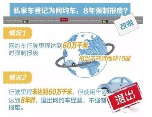 网约车概念股集体走高，政策红利与市场变局下的资本新叙事