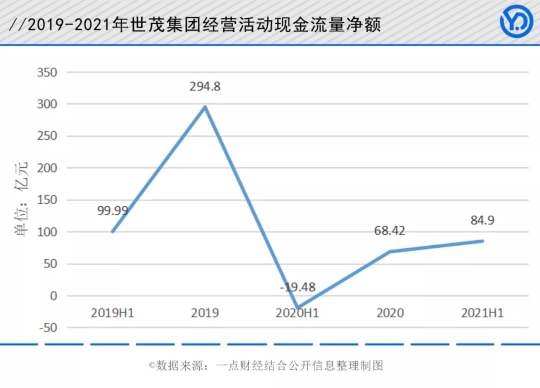 世茂集团盘中异动，资本迷雾下的博弈与市场情绪的集中宣泄