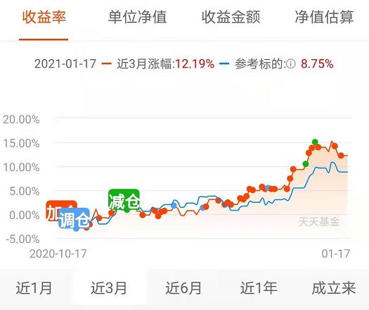 合景悠活盘中异动，一场深度洗盘还是价值重估的前兆？