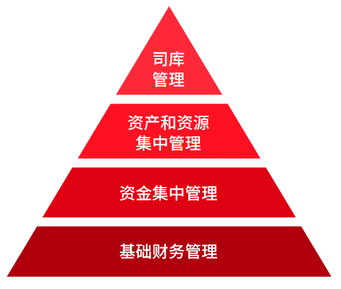 市场之舵与政府之锚，在流动与稳固间寻找现代经济的黄金平衡点