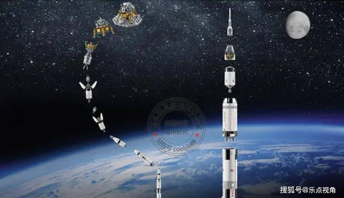 星舰备粮，火星梦启，马斯克的火星殖民倒计时