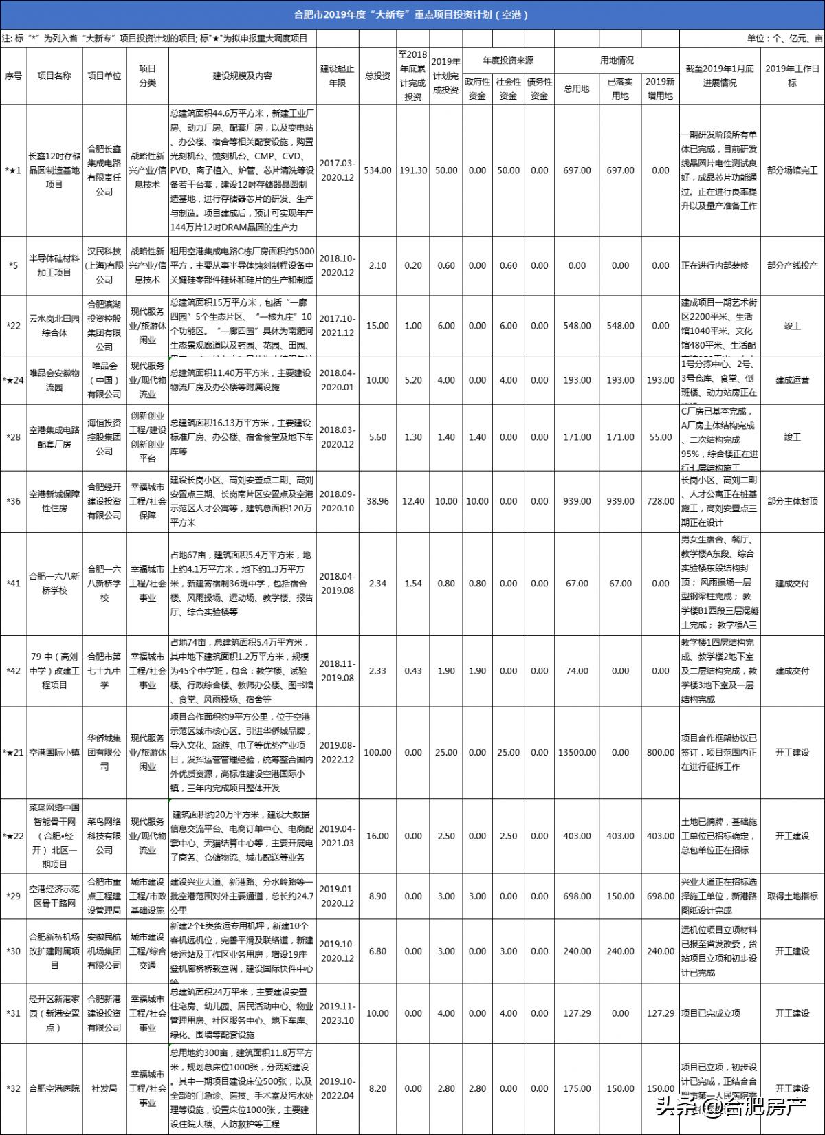 从760万到960万，一个小镇企业的逆袭之路