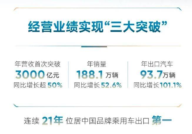 逆势突围，Q2销售额与经调整EBIT双超预期，核心引擎驱动高质量发展