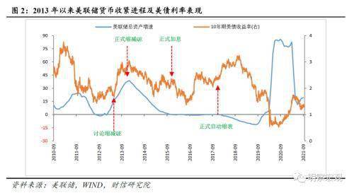 钯金光环褪色，需求收缩背后的产业变局与未来走向