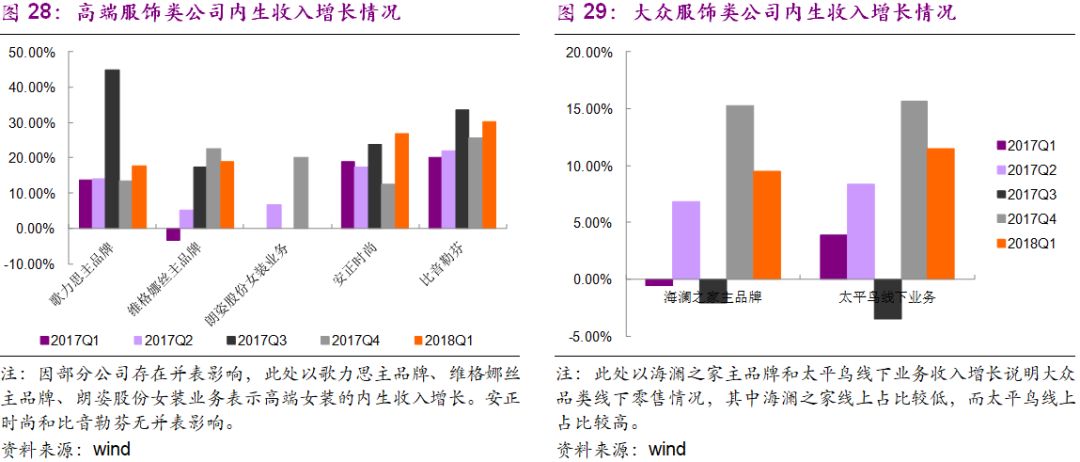 光大期货0712观点，聚焦核心变量，洞察市场先机