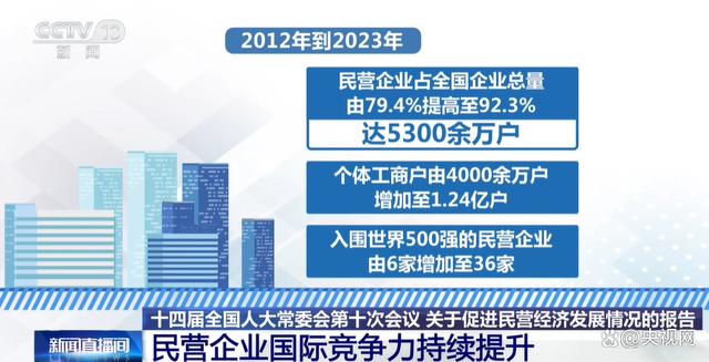 130岁的民企老板，是一场生命科学的奇迹，还是一场企业永续的迷思？