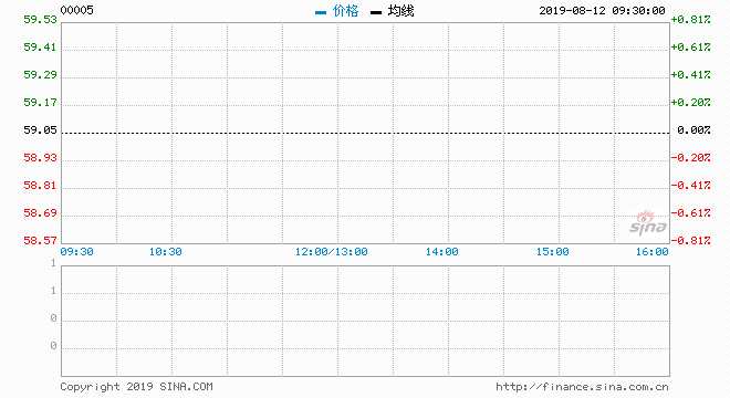汇丰控股1.85亿港元强势回购274万股，释放了怎样的市场信号？