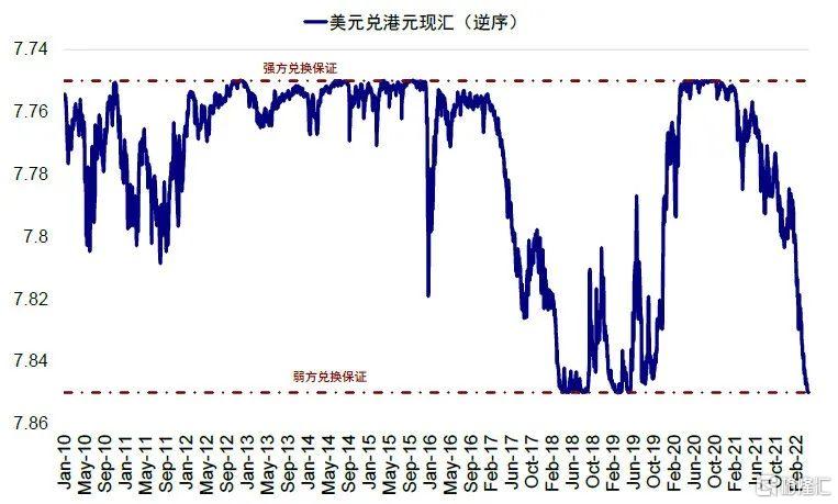 重新审视16港元，一场关于价值锚定的理性博弈