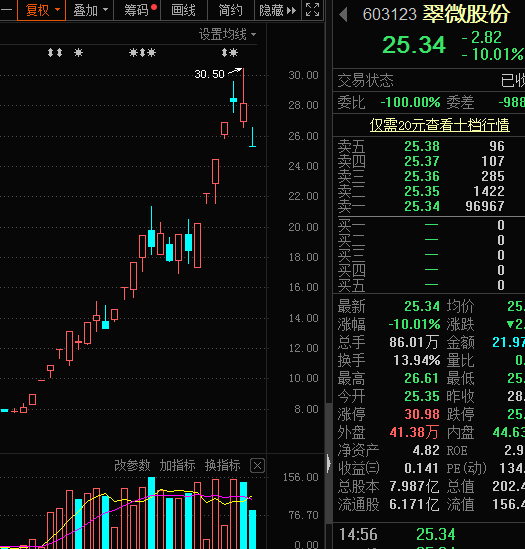 野村证券逆势维持买入评级，洞察价值背后的长期逻辑