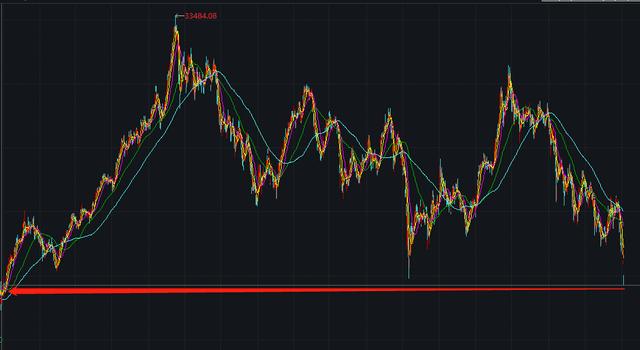 港股恒指微涨0.21%在平静中蓄力，静待新机