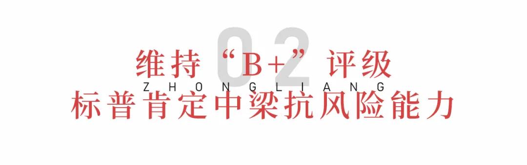 中梁控股美元债异动，单日暴涨近9%背后的信号与博弈
