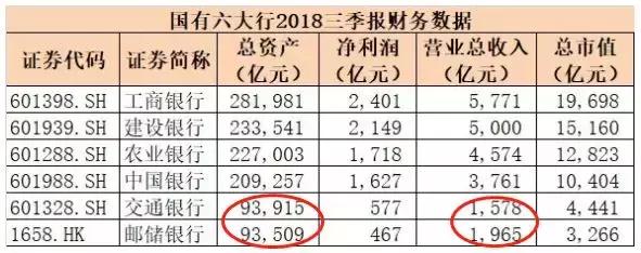 监事长空位潮背后的银行治理变局，农行等多家大行缘何不约而同按下暂停键？