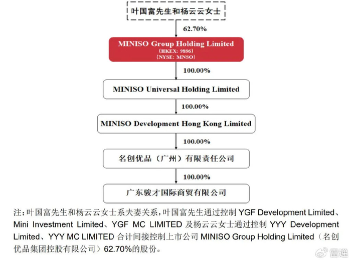 名创优品斥资300万港元回购股份，市场信号与长期价值再审视