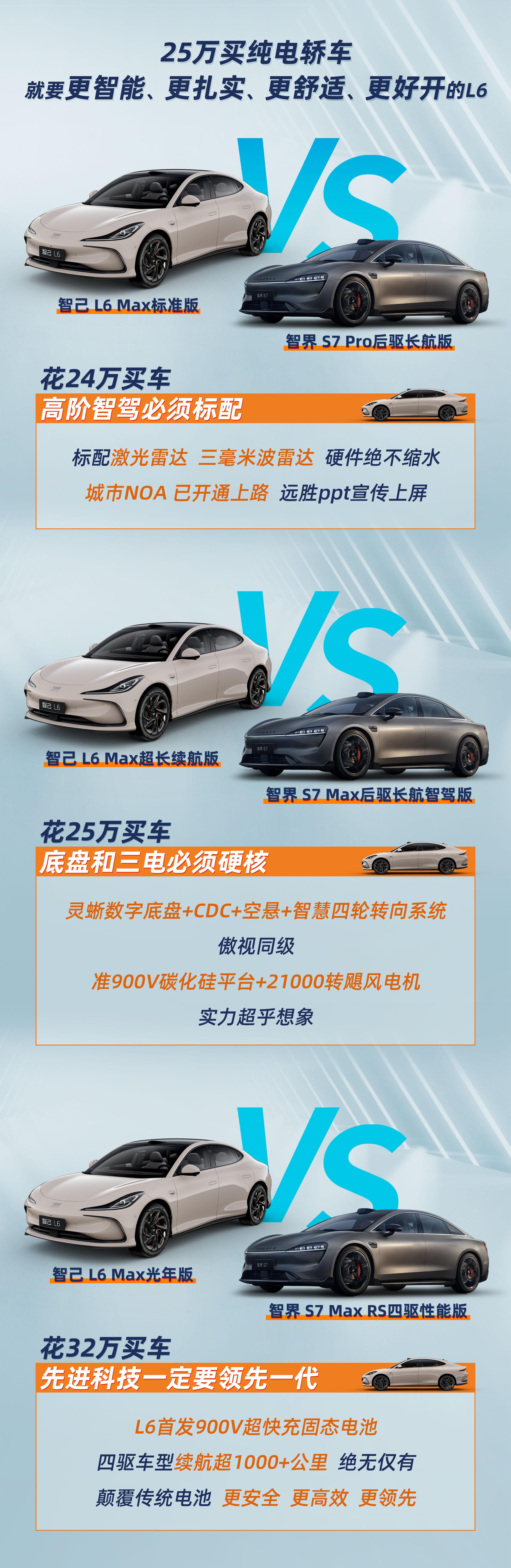 华为密集注册尊界商标，鸿蒙智行第四界剑指百万级豪华市场
