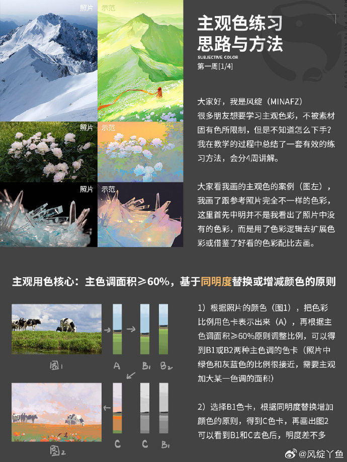 这是一个非常专业且切中行业要害的角度。基于你提供的关键词，我为你构思了一个具有深度剖析色彩的文章标题，并撰写了一篇兼具专业性与可读性的分析文章