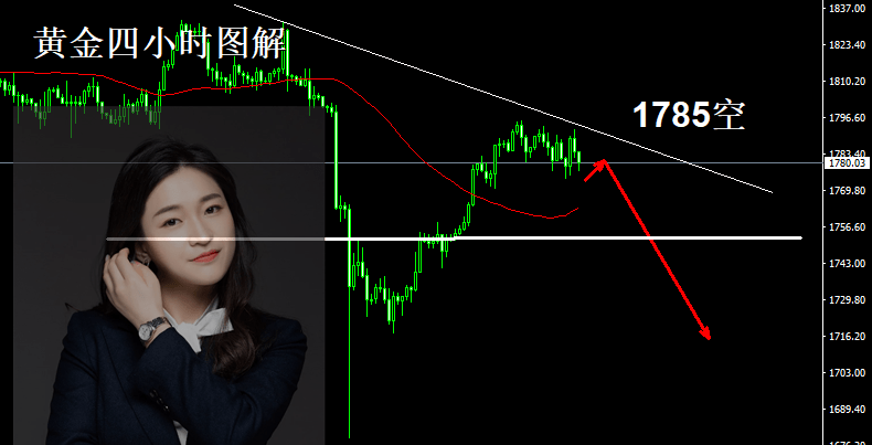 小金属暗涌，局部异动背后，是供需变局还是资金躁动？
