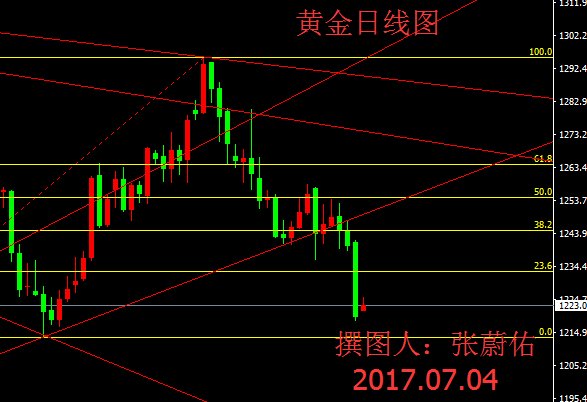 小金属暗涌，局部异动背后，是供需变局还是资金躁动？