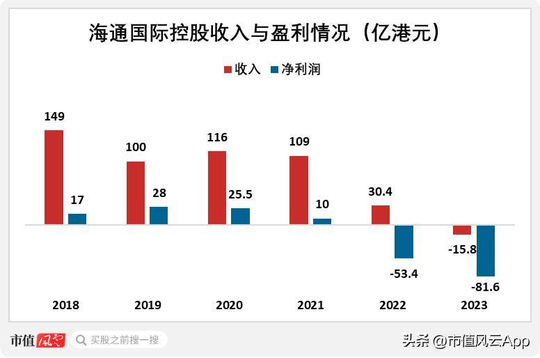 海通证券迎新监事谢维青，合规治理再添关键一环，稳健发展注入新动能