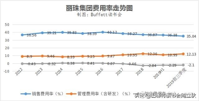 丽珠医药频频回购股份，彰显长期发展信心