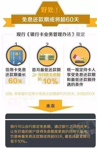 信用卡业务向新，从支付工具到生态芯网的进化论